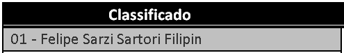 classificado