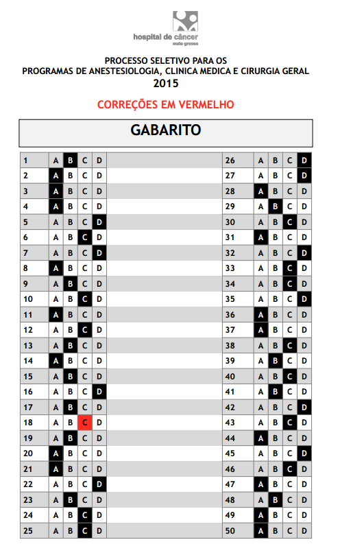 GABARITO CORRIGIDO