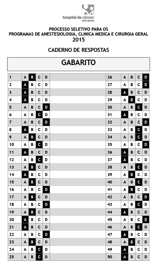 Resultado Residencia