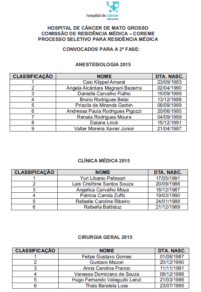 convocados segunda fase